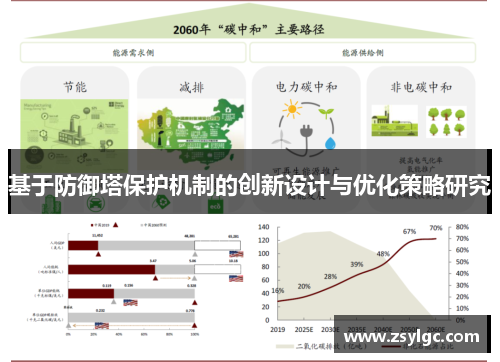 基于防御塔保护机制的创新设计与优化策略研究